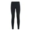 Odlo Base Layer Bottom Long Performance Warm Eco Femme Noir -Salomon Boutique main 322679 206740 1 06f7